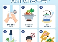 익산시, 새학기 늦더위 식중독 예방 수칙 준수 당부… 학교·가정 위생 관리 강화