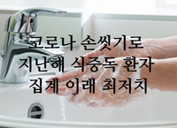 식약처, 코로나 손씻기로 지난해 식중독 환자 ‘뚝’...집계 이래 최저