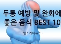 두통 예방 및 완화에 좋은 음식 BEST 10