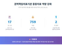지역 필수의료 강화 위해 759억원...권역책임의료기관 시설 현대화
