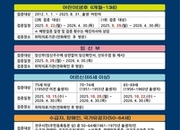  전주시, 인플루엔자·코로나19 무료 예방접종 실시