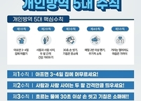 군산시, 오늘부터 '생활 속 거리두기' 홍보 캠페인 전개