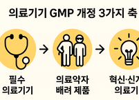 필수 의료기기 공급, 왜 ‘우선심사’가 필요한가