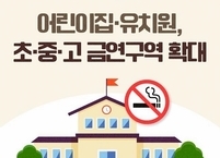 전라북도, 학교금연구역 확대... 아동·청소년 건강증진 도모