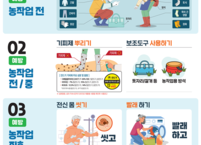 진안군, 영농철 앞두고 ‘진드기 매개 감염병’ 예방 총력 대응