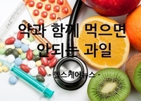 '약 복용 시 이 과일, 절대 피하라!' 약과 함께 먹으면 안되는 과일