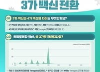 익산시, 2025-2026절기 독감·코로나19 무료 예방접종 실시… 건강 취약계층 보호에 총력