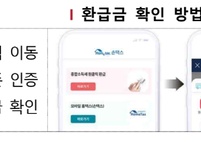 클릭 한 번으로 5년치 세금 환급... 국세청 '원클릭' 서비스 출범