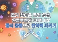 조기 찾아온 독감 유행, 인플루엔자·코로나19 동시 접종으로 면역력 지키기