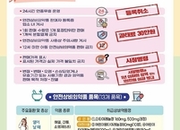 전주시, 안전상비의약품, 안심하고 구매하세요!
