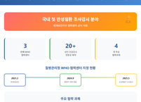 질병관리청, 세계보건기구 만성질환 조사감시 협력센터 공식 지정