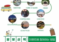 군산시, 관광객 대상 달빛산책 야간포토 이벤트 실시 