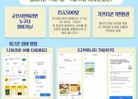 군산시, 조기정신증 인식개선 캠페인 진행 