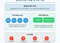 환경부, 환경보건센터 4곳 지정... 지역별 맞춤형 기후대응 강화