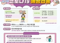 군산시, 시민 건강 지킨다! 인플루엔자·코로나19 무료 예방접종 시행