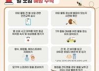 순창군, 벌쏘임 예방수칙과 응급처치 행동요령 홍보