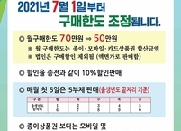 군산시, 군산사랑상품권 월 구매한도 70만원에서 50만원으로 하향 조정