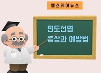 [카드뉴스] 편도선염 증상과 예방법