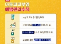 질병관리청, 2022년 아토피·천식 예방관리수칙 개정