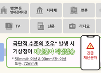 기상청, 호우 긴급재난문자 전국 확대로 신속한 재난 대응 강화