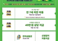 보건복지부, 아동돌봄쿠폰 지급 아동 1인당 40만 원 지급