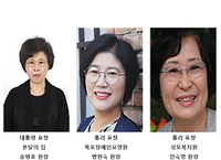 제14회 사회복지사의 날 기념식 개최....정부포상 33명