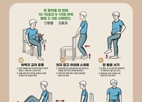 군산시, 포스트코로나 시대 스스로 하는 건강관리 프로그램 진행