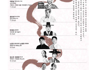 차세대 무형유산 이수자들의 창의적 도전, '2025 이수자뎐' 개최