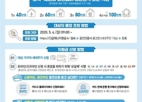 익산시, 정부 긴급재난지원금 전액 지급 등 최대 규모 지원 착수