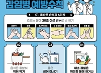 전주시보건소, 덥고 습한 여름날씨 지속으로 수인성·식품매개 감염병 주의 당부