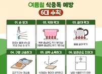 전주시, 여름철 식중독 예방 위한 안전관리 강화