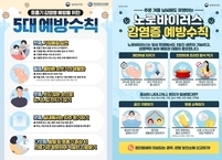 익산시, 설 연휴 감염병 예방 위해 ‘손 씻기·기침 예절’ 등 개인위생 수칙 준수 당부