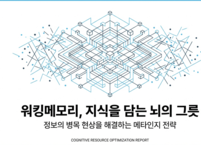 워킹메모리, 지식을 담는 뇌의 그릇