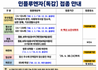 군산시, 설 명절 전 인플루엔자 예방접종 집중 홍보