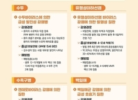 정읍시, 새 학기 집단 감염 차단 위해 ‘호흡기 감염병 예방 수칙’ 준수 당부