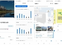 순창군 보건의료원, 비대면 건강 걷기 챌린지 운영
