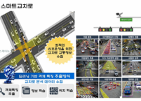 남원시, 지능형 교통체계(ITS)구축 본격 시행