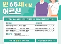 전주시, 12일부터 75세 이상 어르신 독감 무료 예방접종 시작