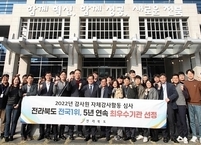 전라북도, 2022년 감사원 자체감사활동 평가 전국1위
