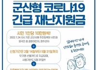 군산시, 2022 군산형 코로나19 재난지원금 14일 지급 시작