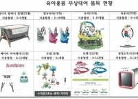 김제시, 아이 낳고 살기 좋은 지역 만든다!