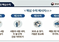 익산 14개 보건지소, 코로나19 생활방역 수칙 홍보
