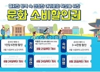 문화소비할인권