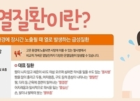 군산시보건소, 온열질환 응급실 감시체계 운영 어린이, 노인, 만성질환자 주의요망!