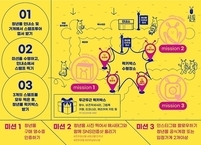 전주시 남부시장 청년몰, 10주년 행사 개최... 새로운 도약 