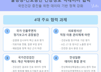 질병관리청-국민건강보험공단, 건강정보 빅데이터 연계로 국민건강 증진 