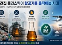 버려진 플라스틱이 항공기를 움직이는 시대