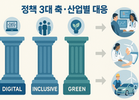탄소중립 2035, 산업 전환을 넘어 ‘건강 전환’의 시대로