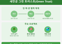 새만금 그린 트러스트, 민·학·관 손잡고 친환경 미래 그린다