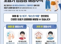 전주시, 해외여행 시 호흡기 감염병 예방수칙 준수 당부